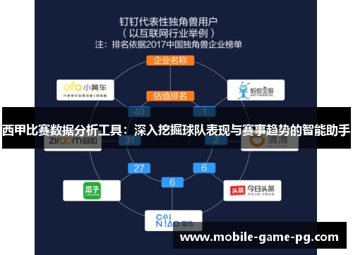 西甲比赛数据分析工具：深入挖掘球队表现与赛事趋势的智能助手