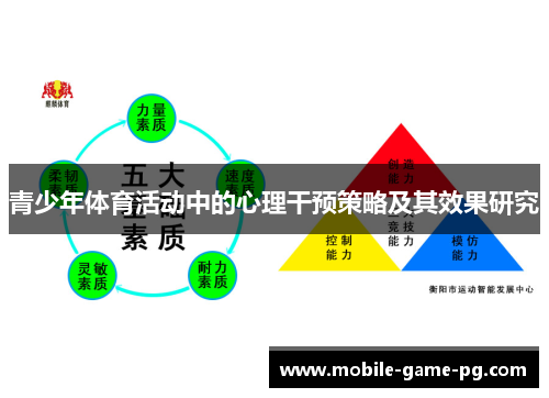 青少年体育活动中的心理干预策略及其效果研究