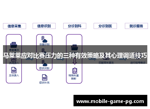 马莱莱应对比赛压力的三种有效策略及其心理调适技巧