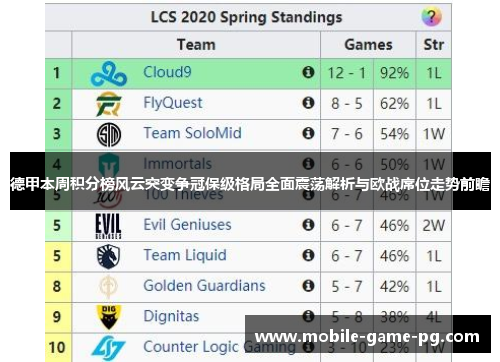 德甲本周积分榜风云突变争冠保级格局全面震荡解析与欧战席位走势前瞻