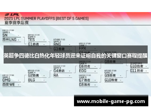 英超争四德比白热化年轻球员迎来证明自我的关键窗口赛程提醒