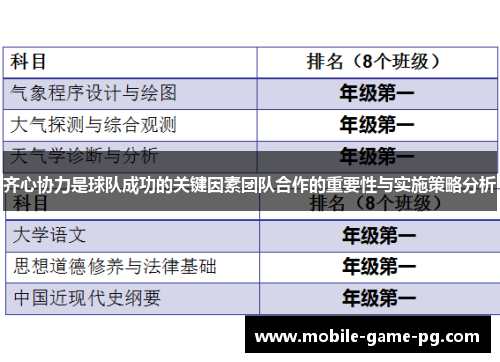 齐心协力是球队成功的关键因素团队合作的重要性与实施策略分析